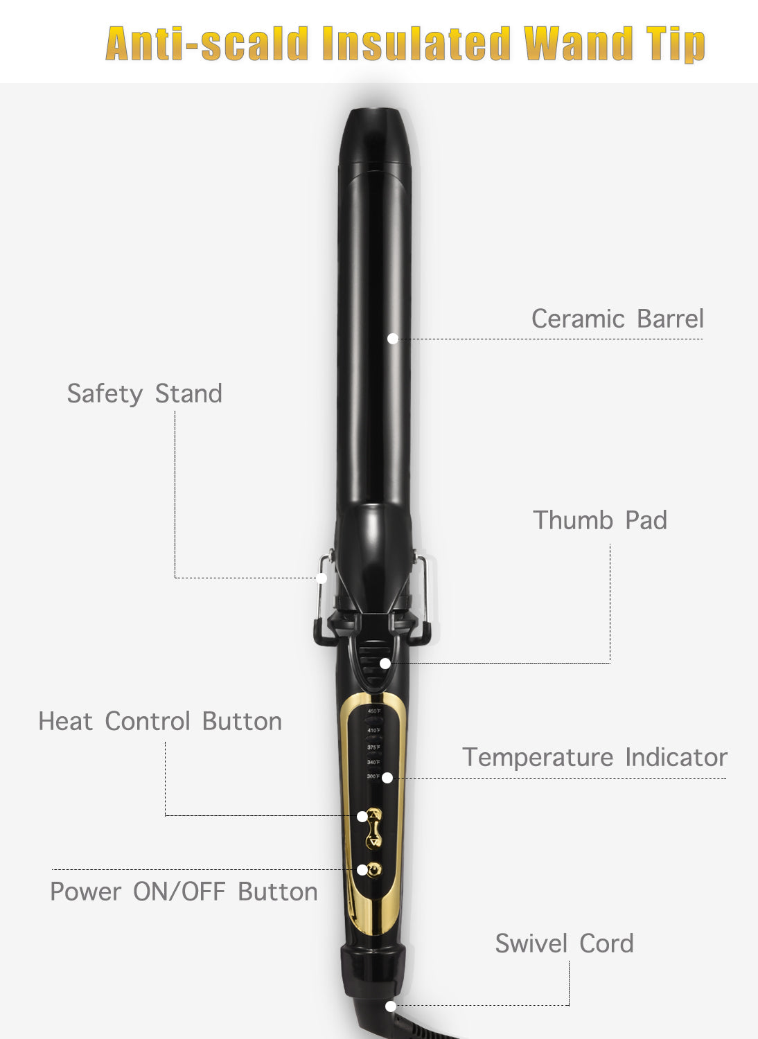 Lanvier 1.25 Inch Curling Iron with Extra Long Barrel – Black